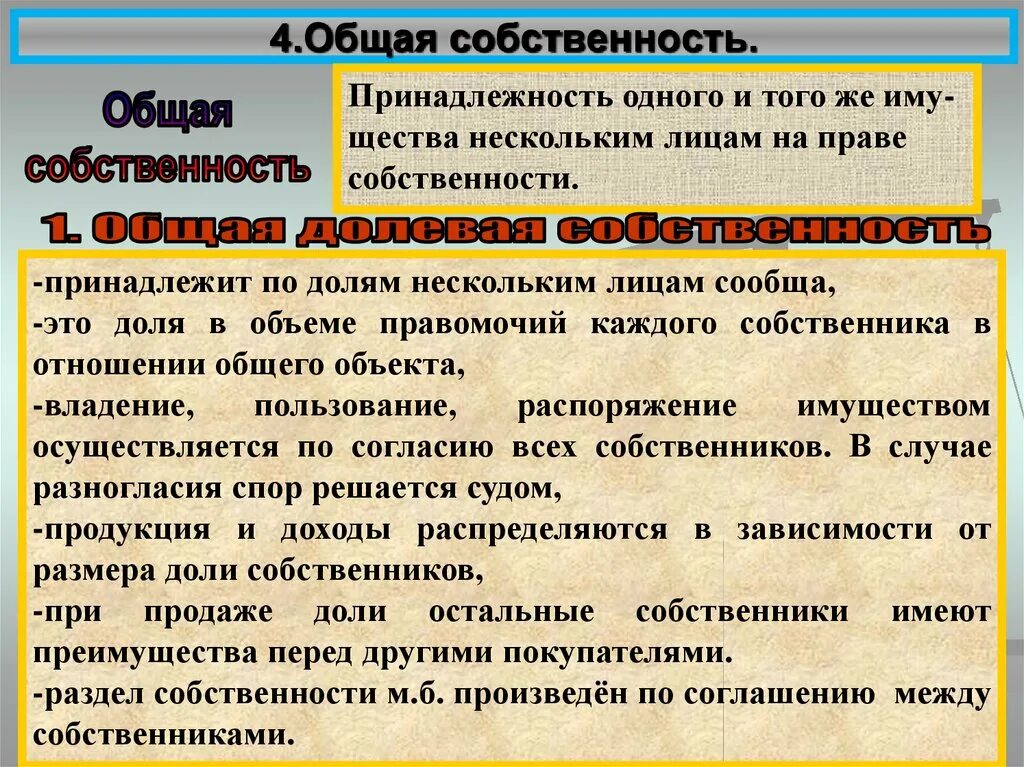 Общая собственность. Общая долевая собственность. Общесовместная собственность. Объекты общей собственности супругов