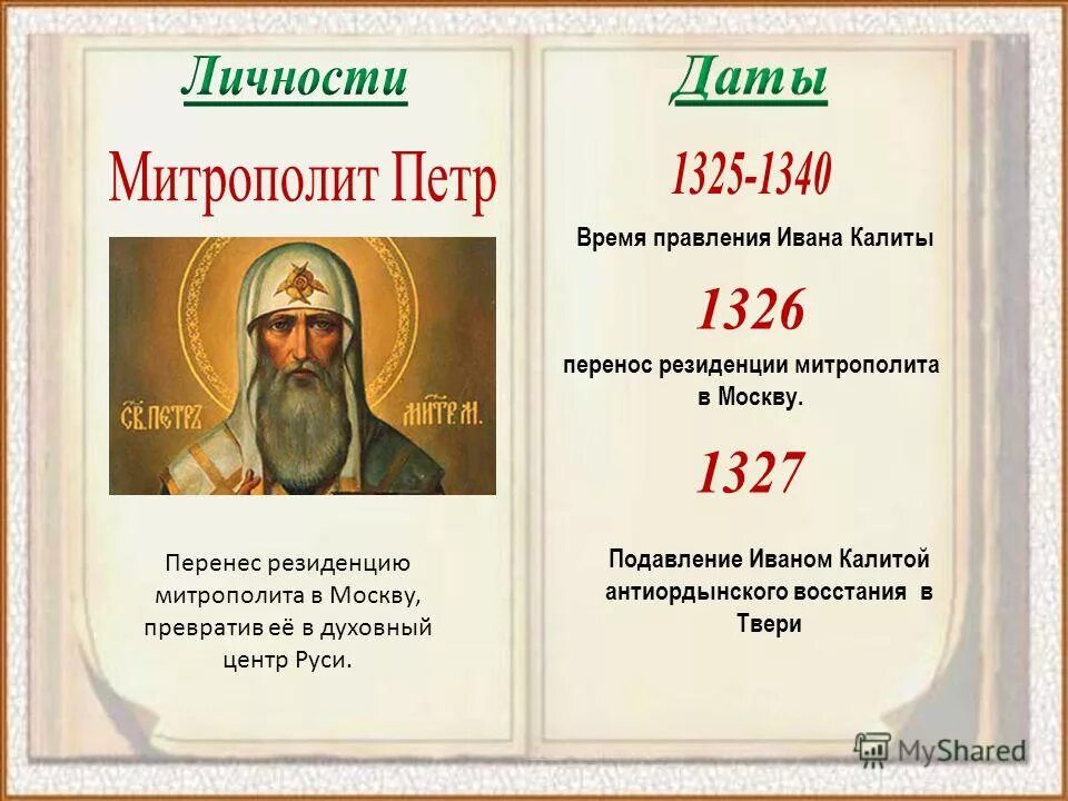 иван калита и митрополит. митрополит петр и иван калита. перенесение резиденции митрополита. перенесение резиденции митрополита. перенесение митрополичьей кафедры в москву иван калита.