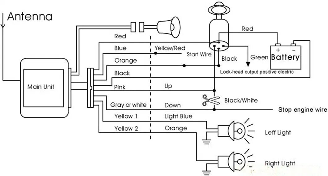 Сигнализация скутера плата схема. Мото урал схема электрооборудования 12в. Схема подключения сигнализации на мопед с автозапуском. Китайская мотосигнализация схема подключения. Схема проводки мотоцикла восход 3м.