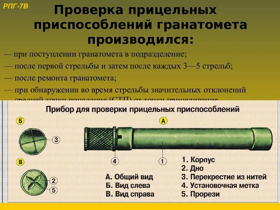 Противотанковый ручной гранатомет «РПГ-7д». Калибр гранатомета РПГ-7в. Прицел РПГ 7. Прицел гранатомета РПГ-7 оптический. Калибр рпг 7