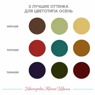 Цветотип темная осень