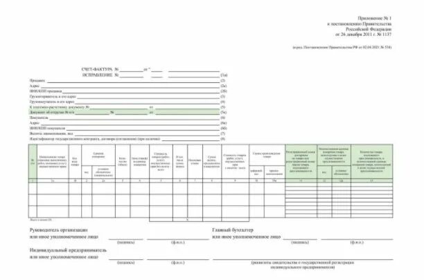 5а упд заполнение. Форма счет фактура с 1 июля 2025. новая форма сч-ф с 01.07.2025. счет фактура года новая форма 2025 год. упд новая форма с 01.07.2025.
