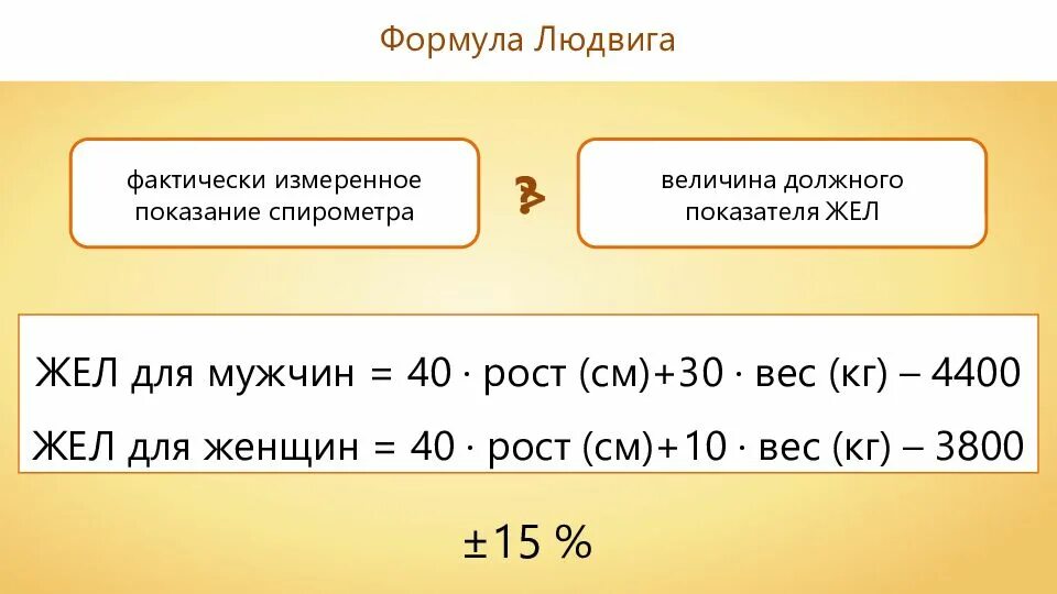 Жел значения. Жизненная емкость легких формула расчета. Как высчитать жел по формуле. Расчет жизненной емкости легких. Формула вычисления жизненной емкости легких.