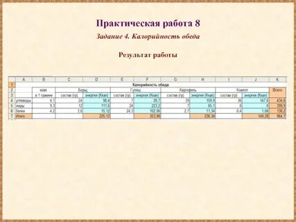 История практическая работа 1 курс