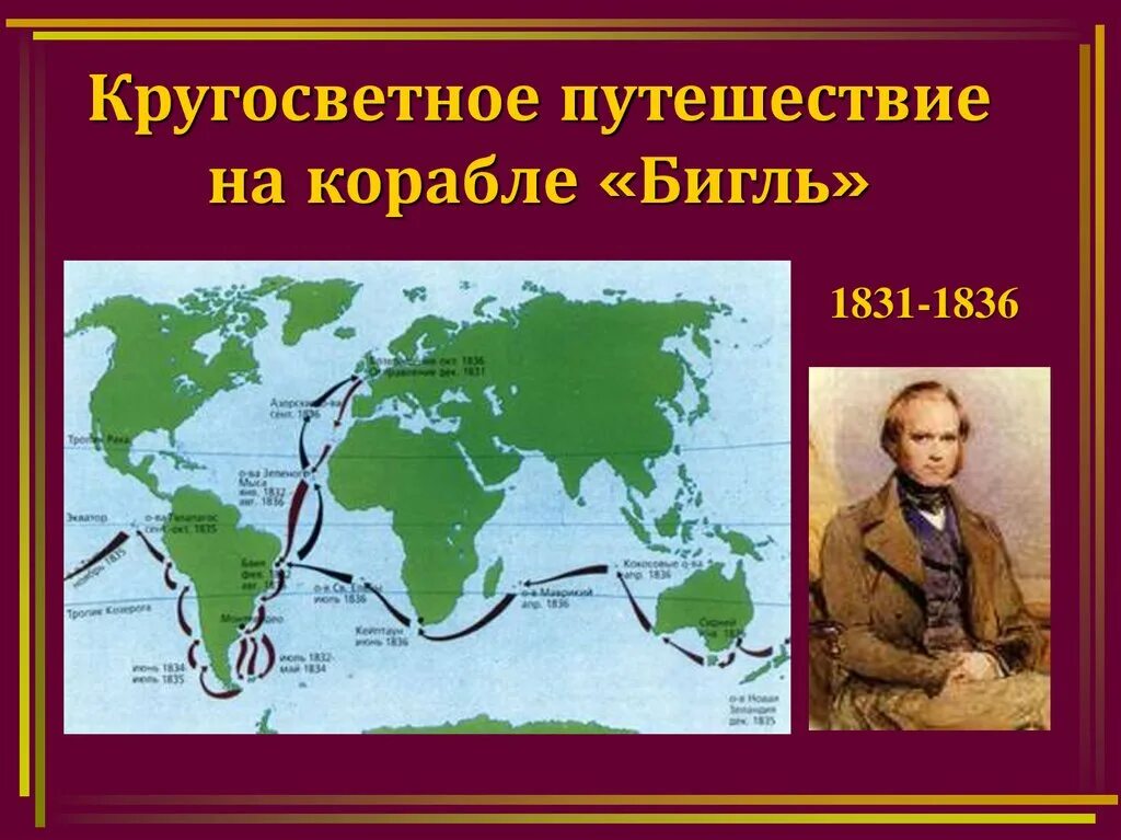 Путешествие Чарльза Дарвина на корабле Бигль маршрут. Кругосветное путешествие Дарвина на корабле Бигль карта. Карта кругосветного путешествия
