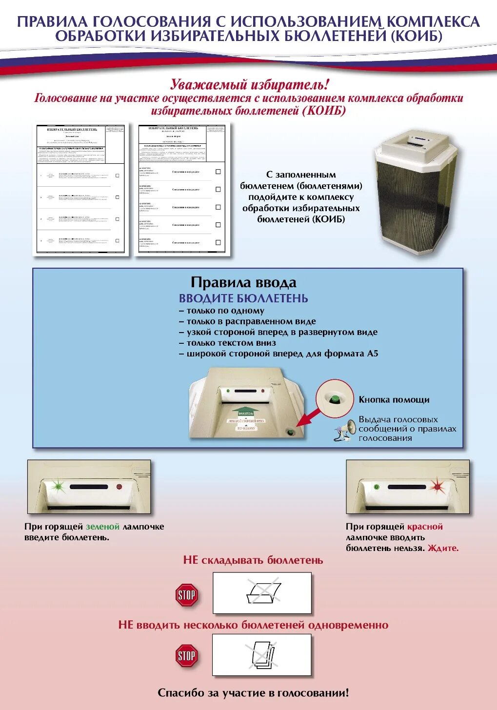 Тестирование бюллетень