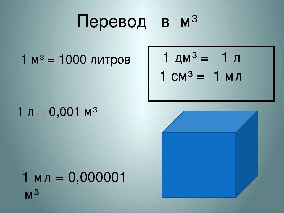 1000 литров сколько килограмм