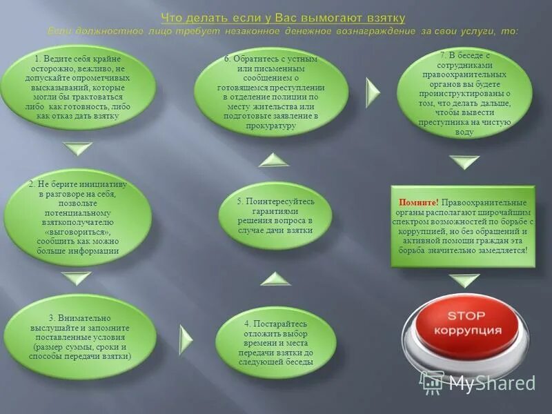 Что делать если вымогают деньги и угрожают. Если у вас вымогают взятку. Статья вымогательство денег. Что делать если вымогают деньги и угрожают. Что делать если вымогают взятку.