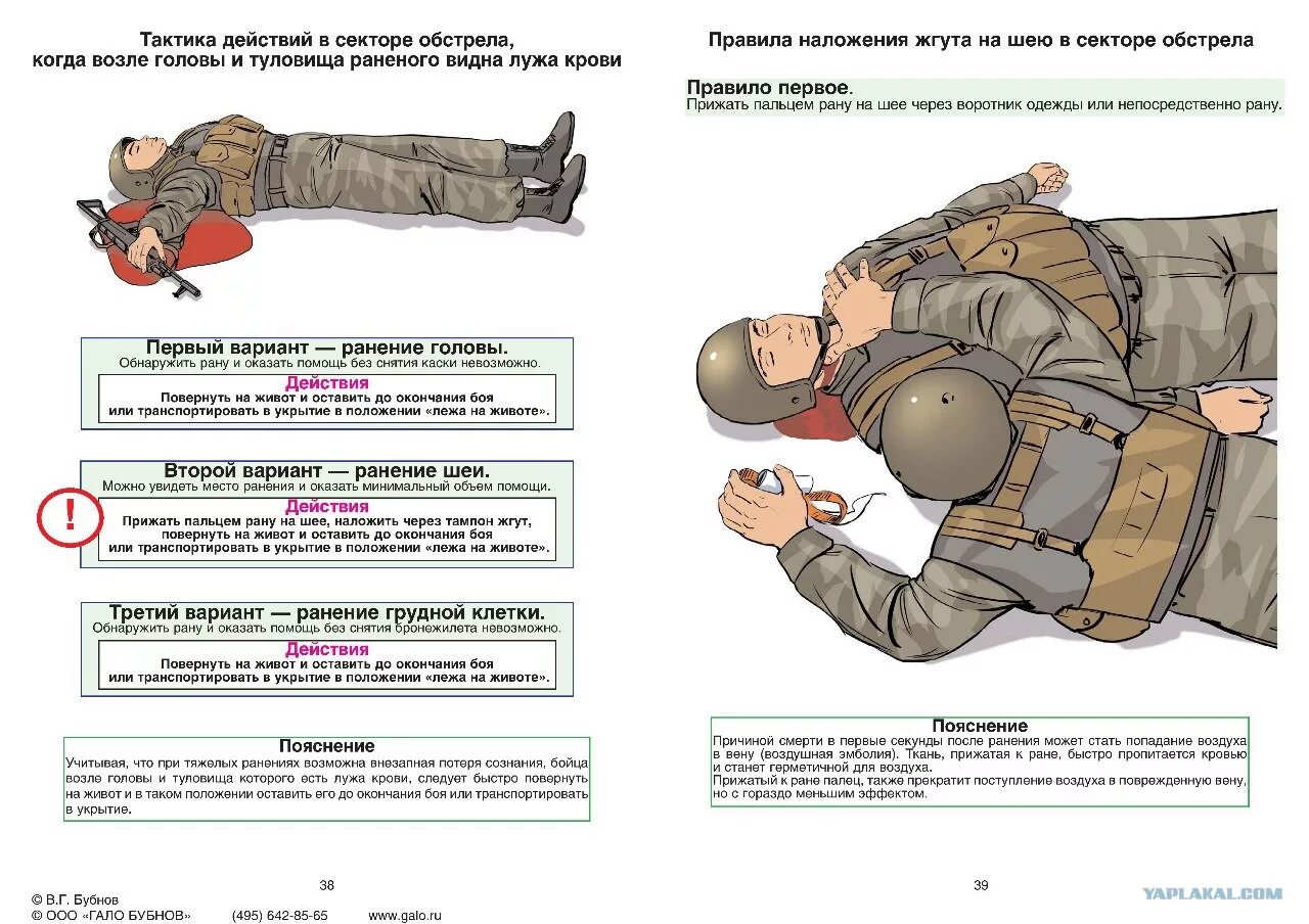 Оказание первой медицинской помощи при огнестрельном ранении. Оказание первой помощи в бою. Первая помощь приогнестерльном ранении. Первая помощт при Агнестрельном ранени. Что значит тяжелая операция