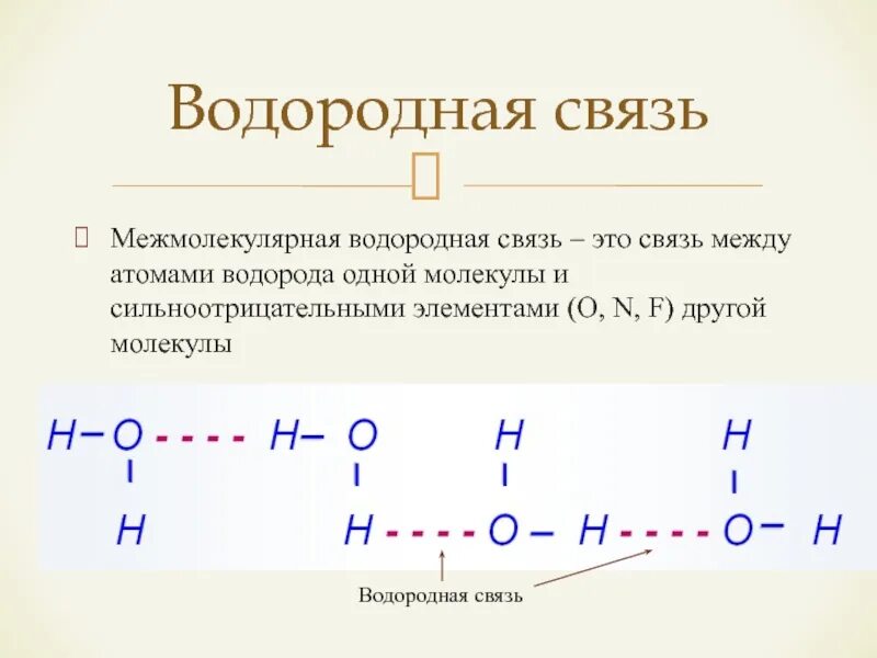 Образования межмолекулярной водородной связи. Водородная связь химия 8 класс. Водородная химическая связь 8 класс. Водородная связь в химии 11 класс. Водородная связь в химии 9 класс.