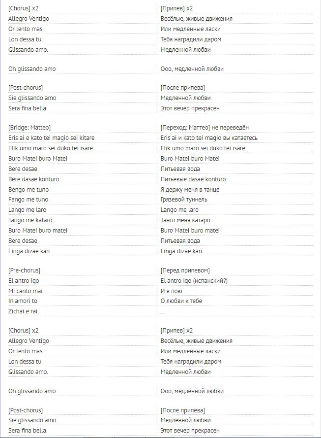 текст песни wap. перевод песни балана. текст песни lendo calendo. испанские песни текст. текст песни allegro ventigo dan balan.