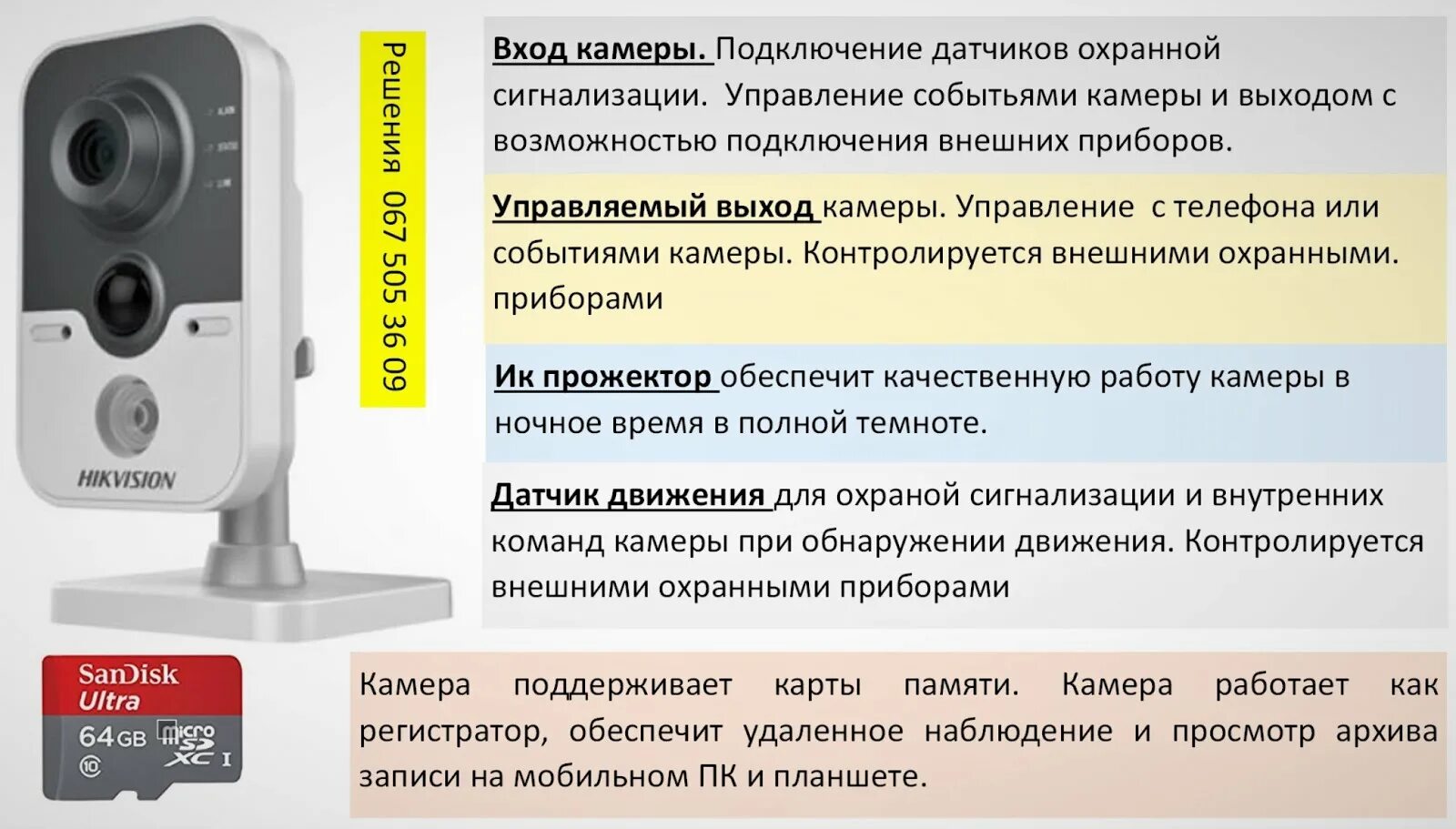 В каком году вышли камеры. Обнаружение движения камерами. Подключение камеры Hikvision. Видеокамера с возможностью подключения внешнего микрофона. Камера для удаленной работы.