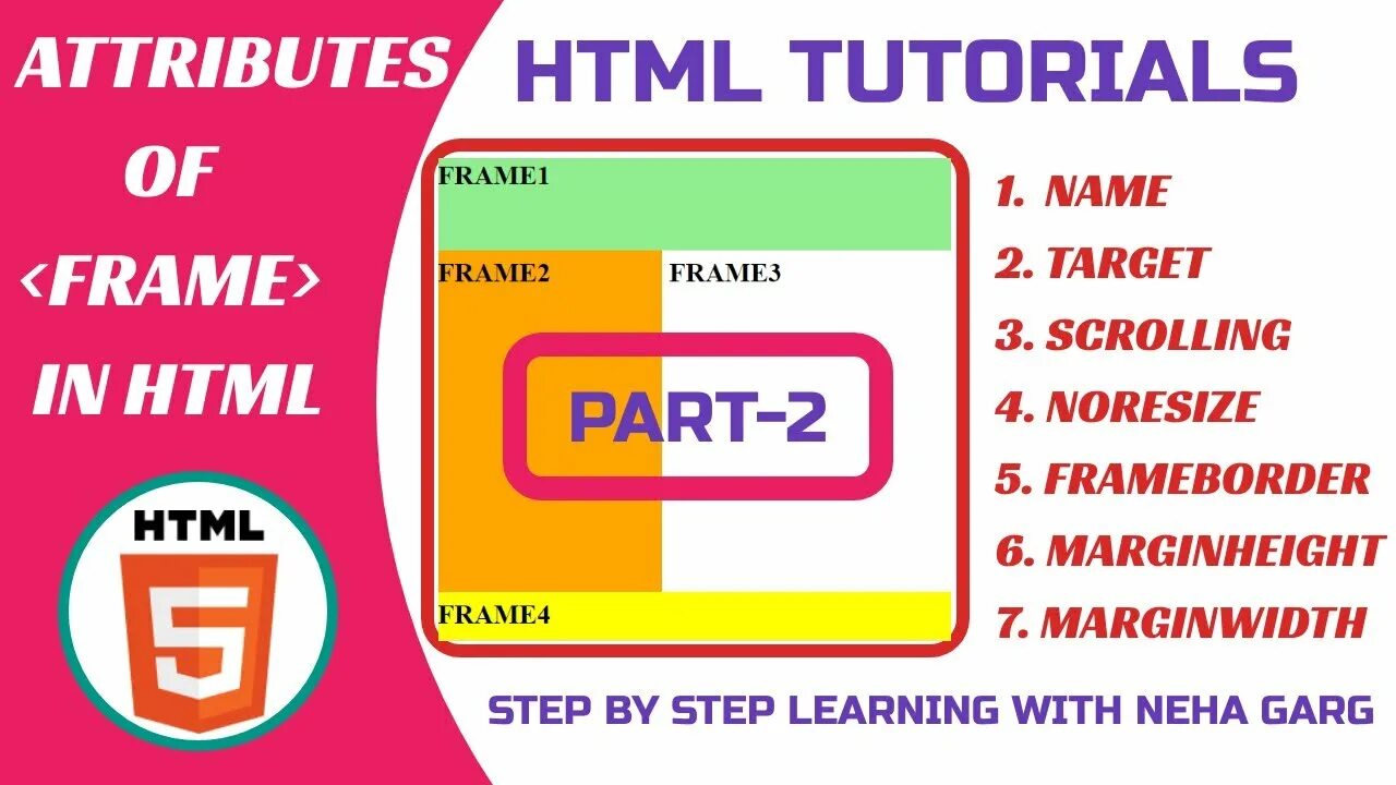 Атрибут name html. Frame html. Target атрибут html. Html attributes. Html name tag