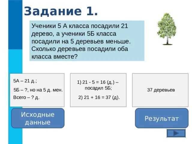 Дерево посажено впр 8 класс