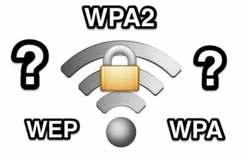 Защита сети wifi какую выбрать