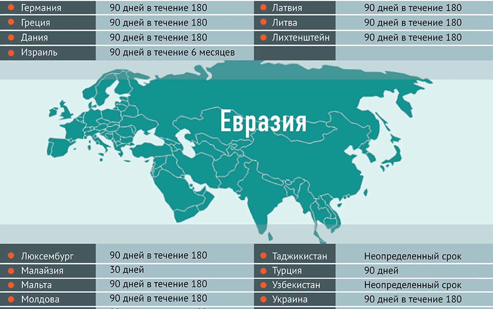 Самые дешевые страны для отдыха. Безвизовые страны для грузин. Страны для отдыха без визы.