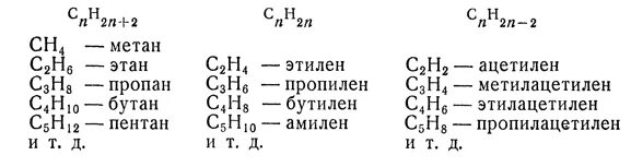 Таблица метан Этан Этилен. Метан Этан формула. Метан Этан таблица. Метан Этан ацетилен. Метан этан бензол