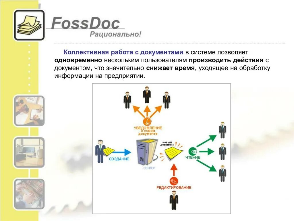 Коллективная работа с документами информатика