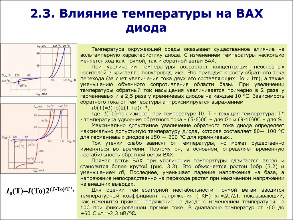 Вах кремниевого и германиевого диода. Вольт амперная характеристика германиевого диода. Вах полупроводникового выпрямительного диода. Вах выпрямительного диода и стабилитрона.