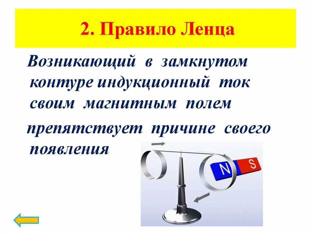 Согласно правилу ленца. Правило Ленца 9 класс физика. Правило Ленца для электромагнитной индукции. 5.2. Правило Ленца. Правило Ленца физика кратко.