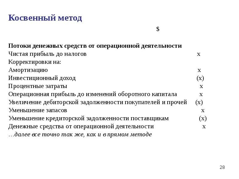 Косвенный анализ денежных средств. Денежный поток косвенным методом формула. Косвенный метод денежных потоков. Расчет денежного потока косвенным методом. Косвенный метод оценки потоков денежных средств.