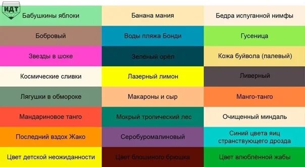 Смешные названия оттенков. Смешные названия цветов. смешные названия уветоу. цвет бедра испуганной нимфы. смешные названия цвета.
