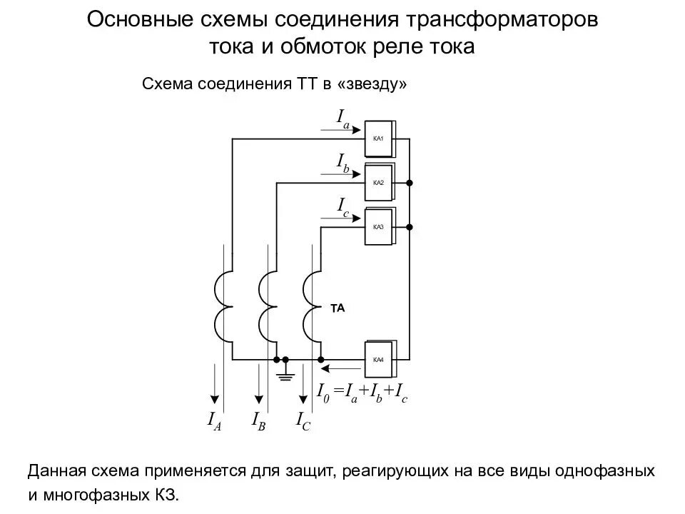 Схема подключения трансформатора тока 5кв. Схемы подключения трансформаторов тока для Рза. Принципиальная схема подключения трансформаторов тока. Схема включения токового реле.