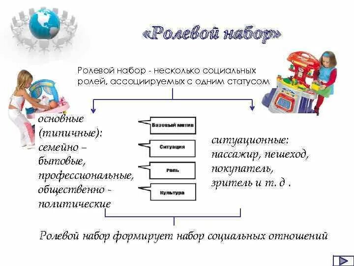 Выберите из списка социальные