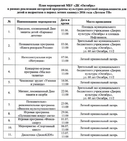 План мероприятий на март сдк. План мероприятий на январь в дк. План работы дома культуры. Планы работы сельских домов культуры. План работы сельского дома культуры.