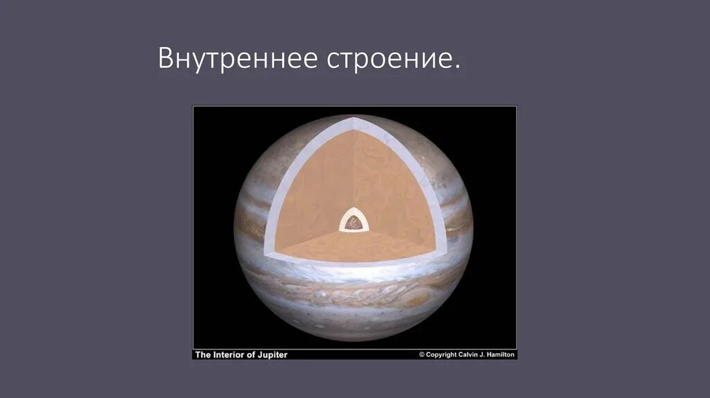 Дирекции юпитера. Внутреннее строение планеты Юпитер. Юпитер Планета строение планеты. Ядро планеты Юпитер. Юпитер внутренне структура планеты.