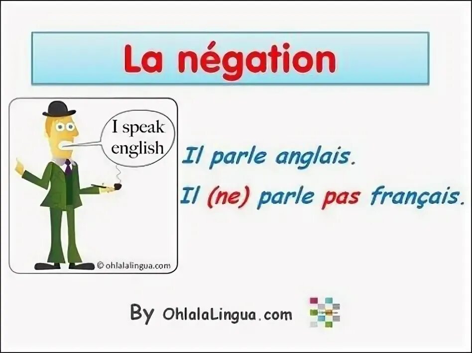Проспрягать глагол parler на французском. Я говорю по французски. Il parle. Спряжение парле глагола во французском. Как изменяется parle.