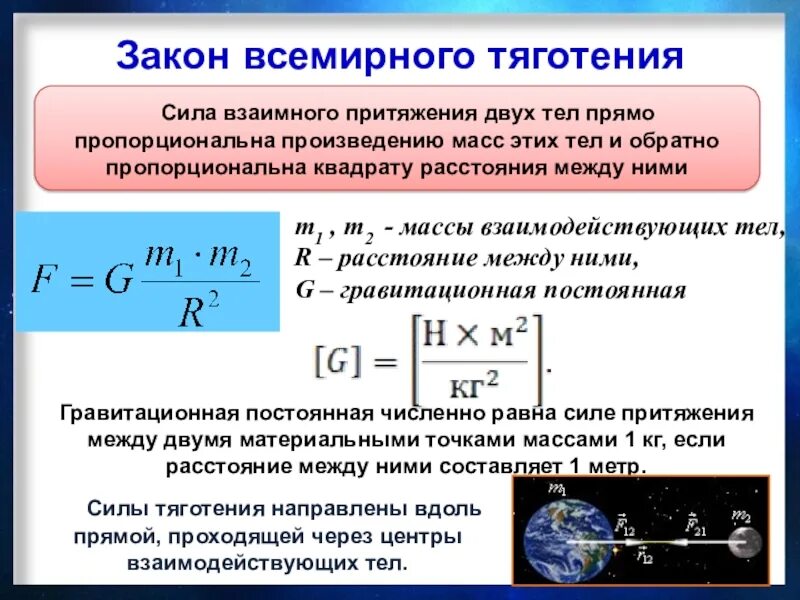 Напряжение притяжения. Формулы 3 закона Ньютона и закона Всемирного тяготения. Зиеакон Всемирного тяготен. Закон Всемирного тягот. Закан Всемирного тяготения.