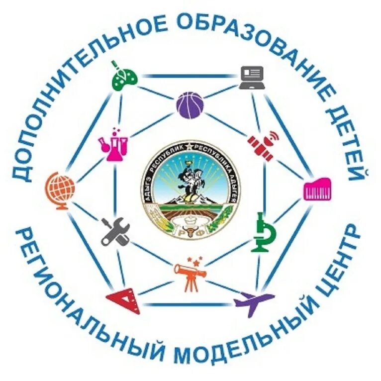 Социальный проект дополнительного образования БОУ ДО г. Омска "Дом детского творчества Ленинского административного округа". С