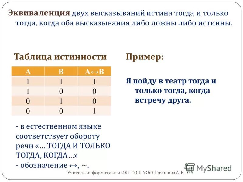 Таблица истинно и ложно