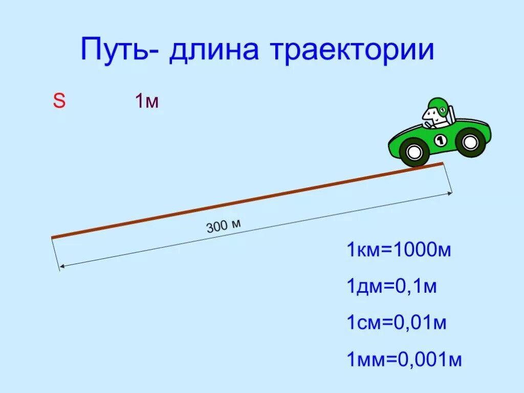 Путь длиной 170 м