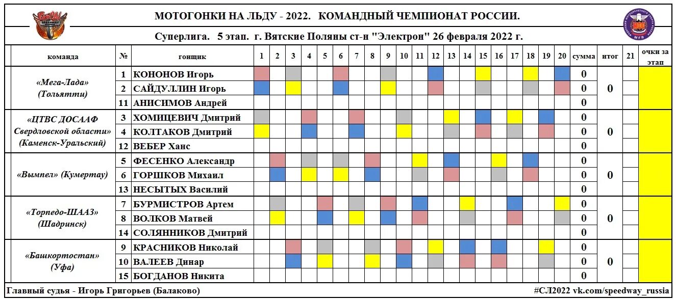 Мотогонки на льду. Спидвей Тольятти 2022. Мотогонки на льду таблица. Мотогонки на льду Уфа.