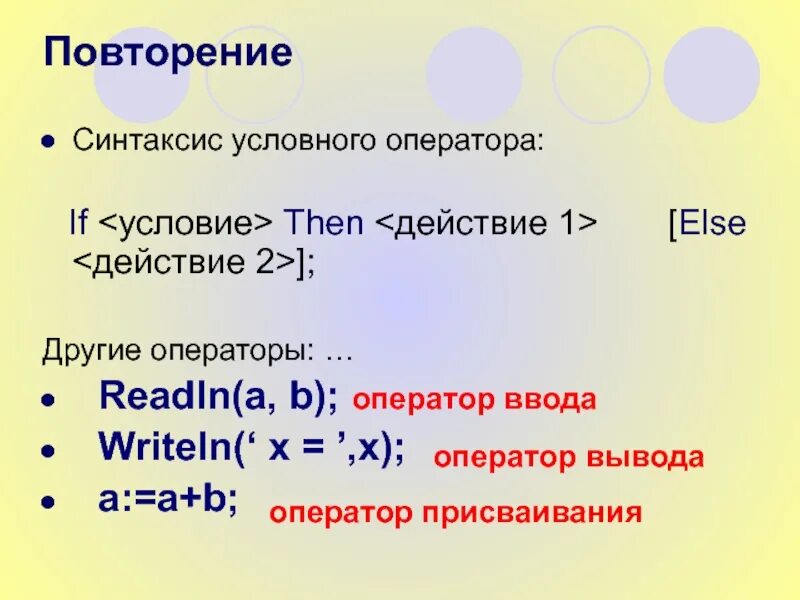 Синтаксис условного оператора. Оператор ввода вывода присваивания. Синтаксис операторов ввода и вывода. Синтаксис оператора присваивания.