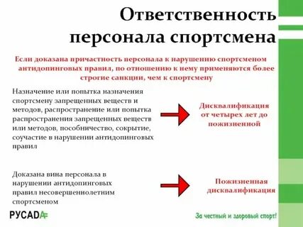 Варианты ответственности за нарушение антидопинговых правил