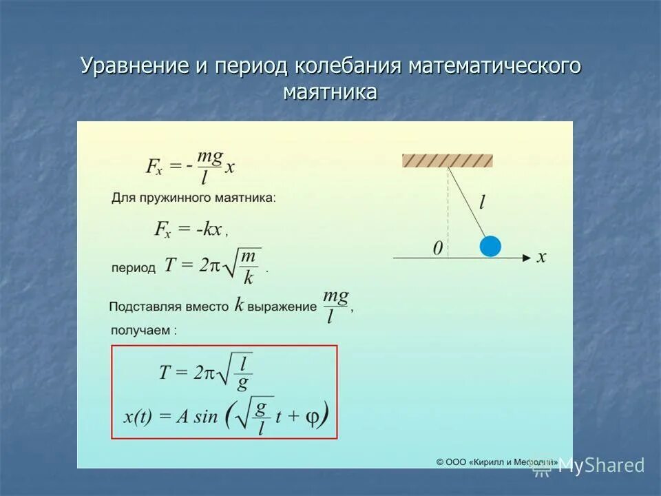 Формула периода гармонических колебаний математического маятника. Вывод уравнения малых колебаний математического маятника. Динамическое уравнение движения пружинного маятника. Формула колебания тела