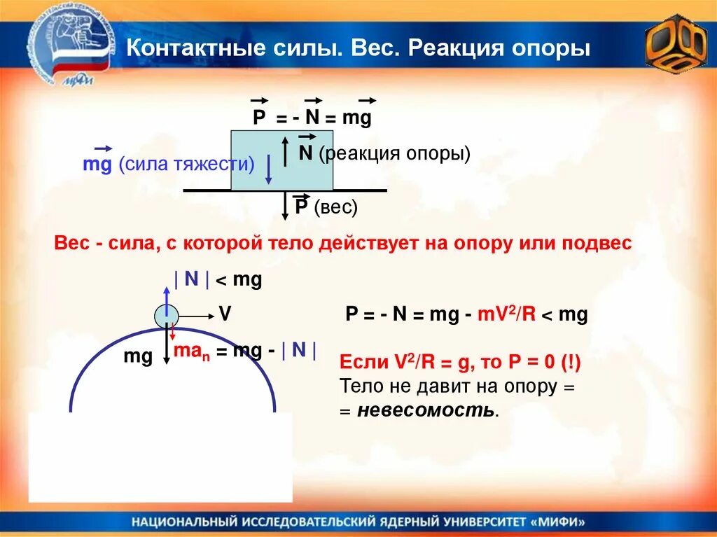 Контактные силы. Контактные силы силы реакции. Вес и сила реакции опоры. Сила масса Импульс.