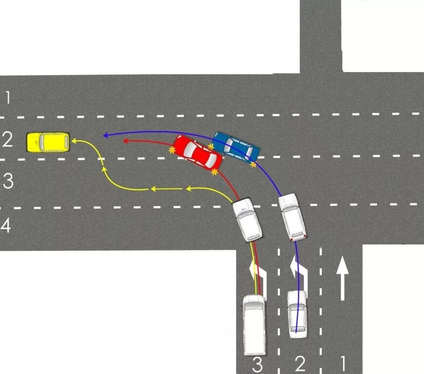 В какую полосу поворачивать при повороте. Поворот налево с двух полос в 3 полосы. Т-образный перекресток поворот с двух полос. Левый поворот с двух полос. Поворот налево на перекрестке.
