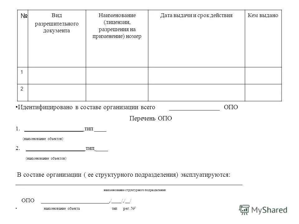 Образец сведений характеризующих