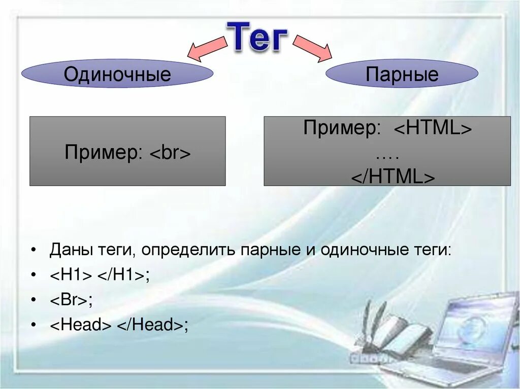 Область тегов. Парные и одиночные Теги html. Примеры парных тегов. Одинарные и парные Теги html. Одиночные Теги примеры.