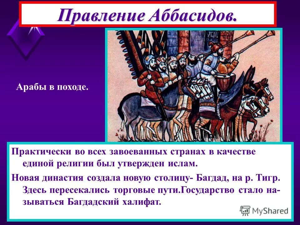 Династия Аббасидов Багдадский халифат. Начало правления династии Аббасидов. Арабский халифат презентация. Возникновение арабского халифата и его распад.