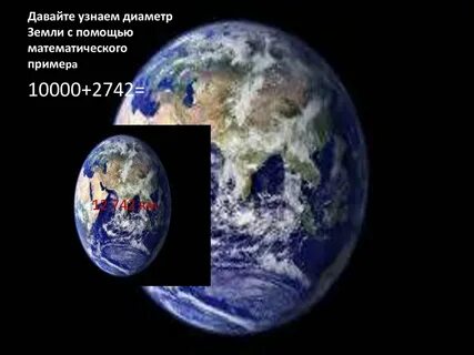 Имена планеты земля