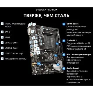 B450 a pro max драйвера