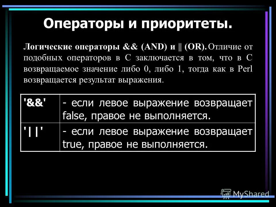 Подобный оператор. Оператор колл центра. Специфика оператора. Диспетчер. Подобный оператор.