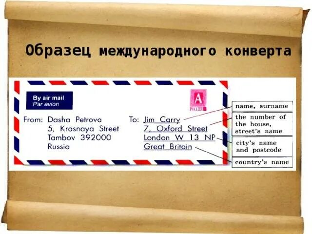 Конверт для международных писем. Международное письмо образец заполнения. Международный конверт образец. Конверт для письма за границу