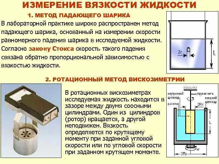 Лабораторная метод стокса. Метод определения вязкости. Способы измерения вязкости жидкости. Вязкость методы определения вязкости. Методы измерения вязкости растворов.