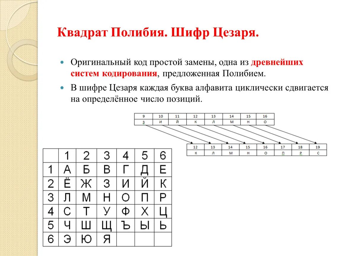 Цезаря с ключевым словом